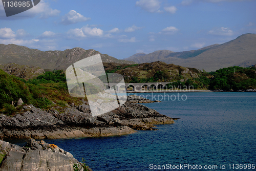Image of Loch Shiel
