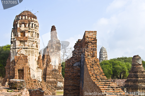 Image of Wat Mahathat