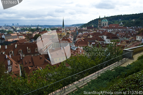 Image of View over Prague