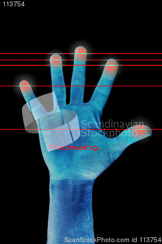 Image of Finger Print Scan