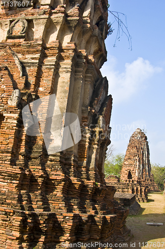 Image of Wat Mahathat