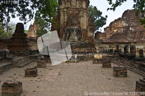 Image of Wat Mahathat