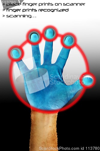 Image of Finger Scan