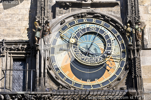 Image of Astronomical clock