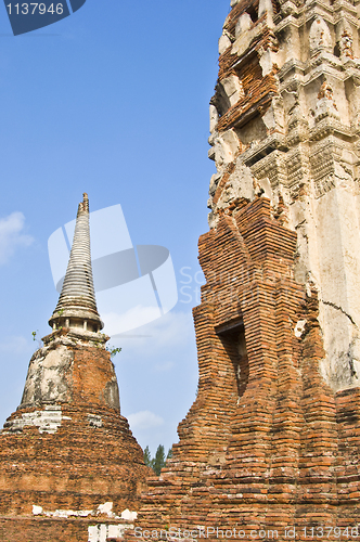 Image of Wat Mahathat