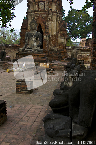 Image of Wat Mahathat