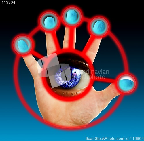 Image of Finger and Eye Scan