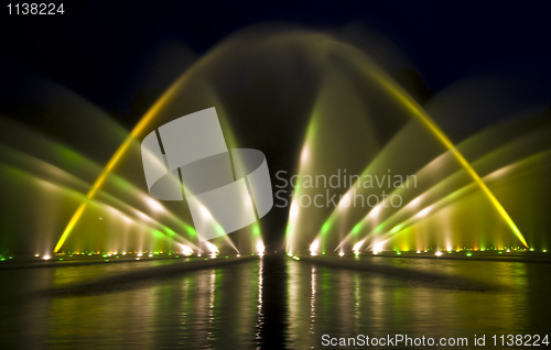 Image of Water show