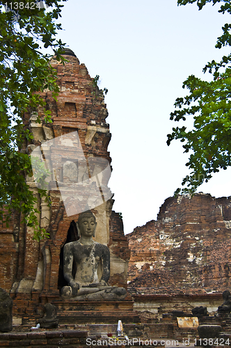 Image of Wat Mahathat