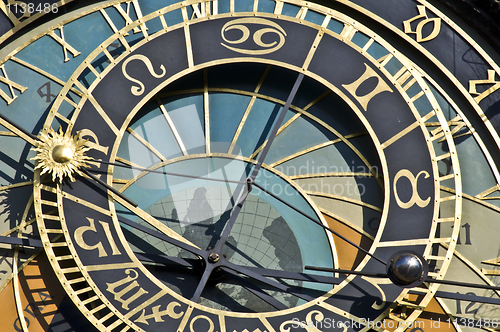 Image of Astronomical clock