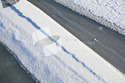 Image of Cracking ice