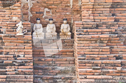 Image of Wat Mahathat