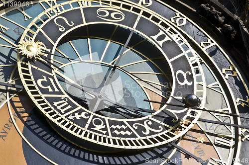 Image of Astronomical clock