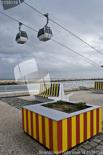 Image of Cable car above the Tejo