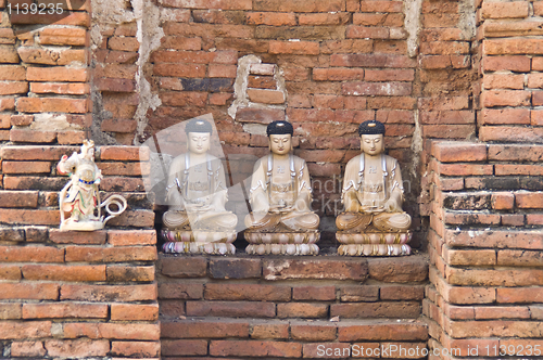 Image of Wat Mahathat
