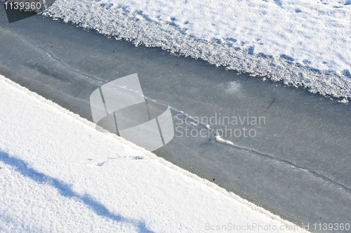 Image of Cracking ice