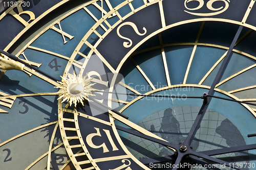 Image of Astronomical clock