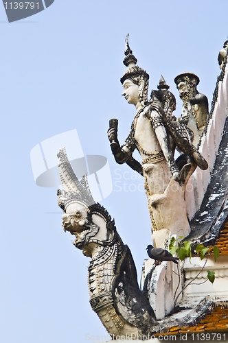 Image of Wat Mahathat