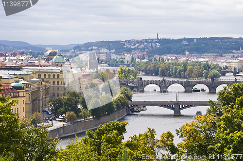 Image of Bridges of Prague