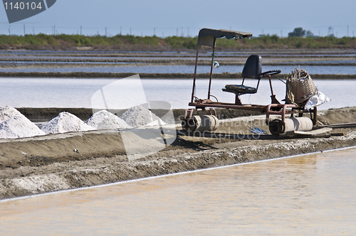 Image of Saline