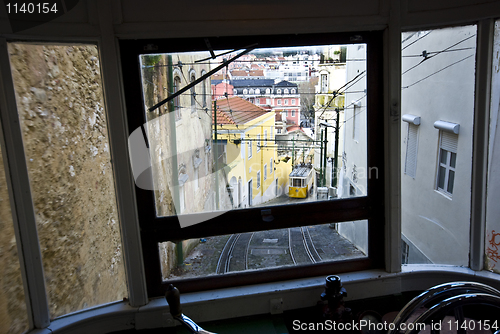 Image of Tram in Lisbon