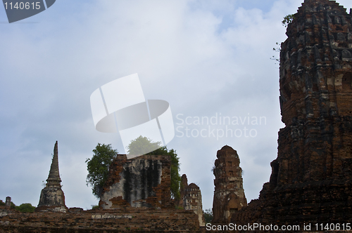 Image of Wat Mahathat
