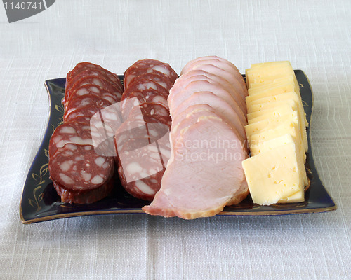 Image of sausage