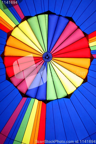 Image of Fragment of hot air balloon