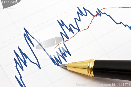 Image of Background of business graph and a pen 