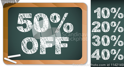 Image of Sale Percentages on Blackboard with Chalk. Other percentages in 