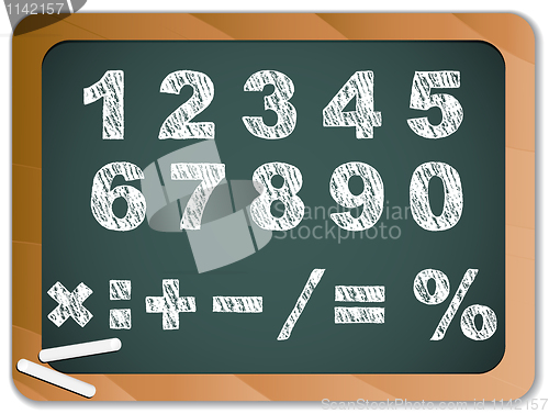 Image of Chalk Numbers on Blackboard