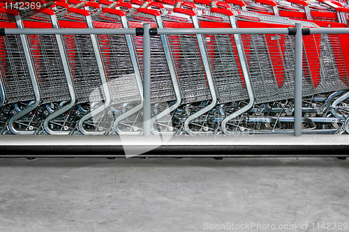 Image of Shopping cart