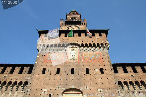Image of Milan, Italy