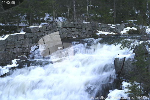 Image of Water Rapids
