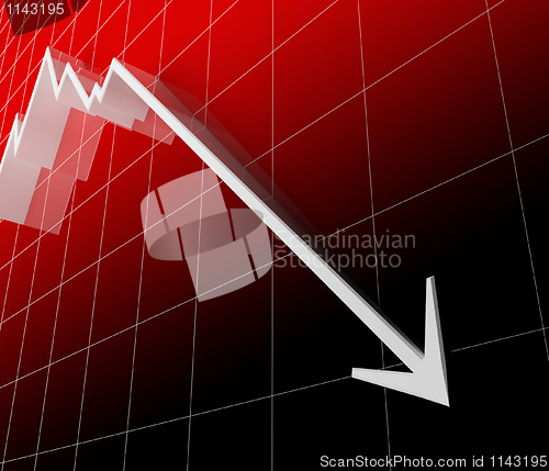 Image of Financial stat