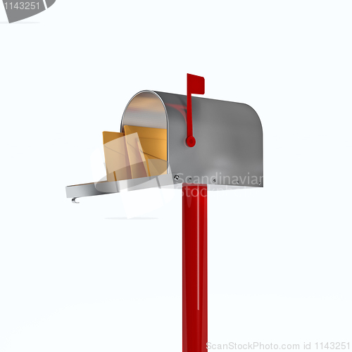 Image of 3d mailbox