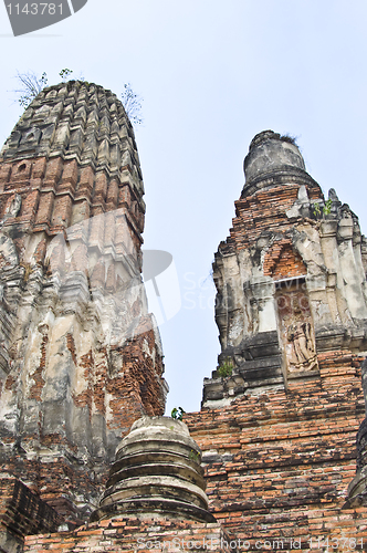 Image of Wat Phra Ram