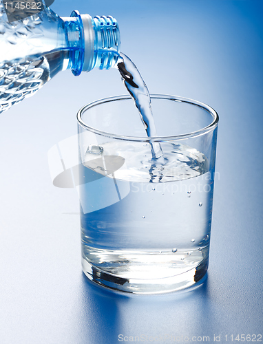 Image of Pouring water in glass