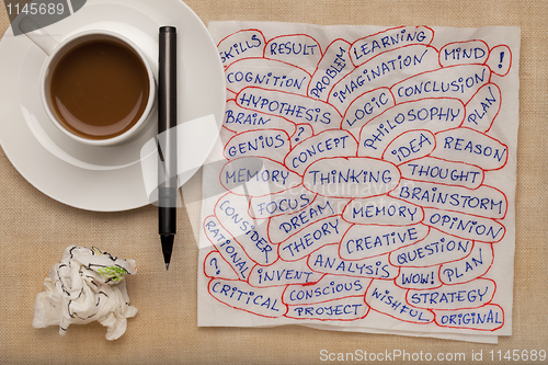 Image of thinking word collage on napkin