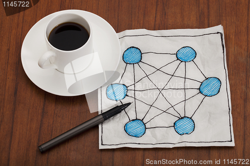 Image of network concept on napkin