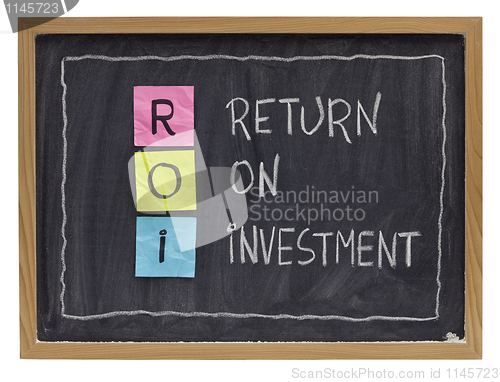 Image of return on investment concept