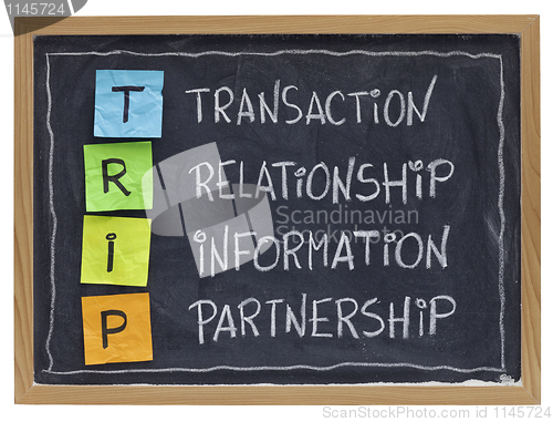 Image of business relationship and partnership  concept