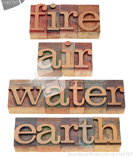 Image of fire, air, water and earth