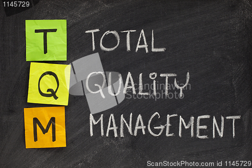 Image of total quality management
