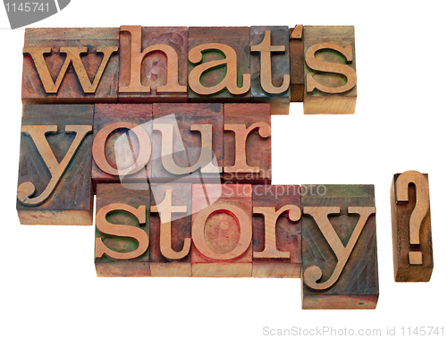 Image of what is your story question