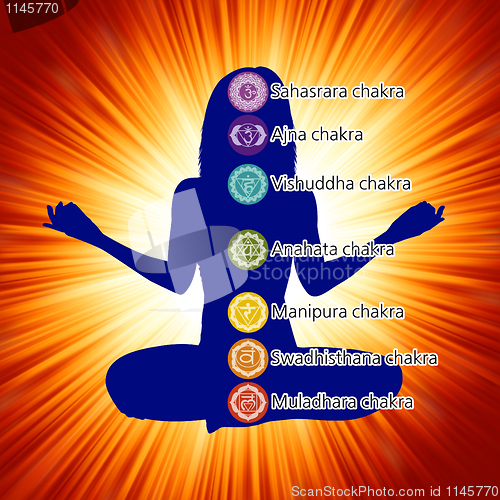 Image of Woman in lotus position with seven chakras. EPS 8