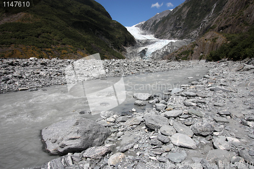 Image of New Zealand