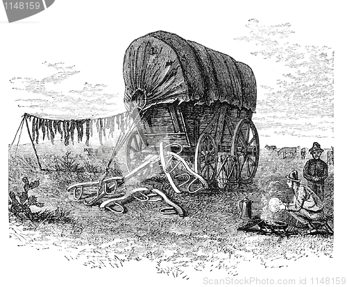 Image of Covered Wagon