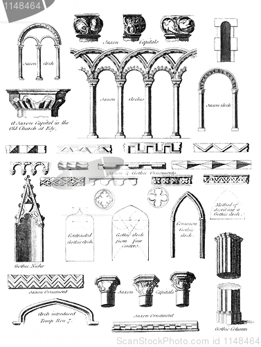 Image of Saxon and Gothic Architecture