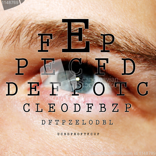 Image of Eye test